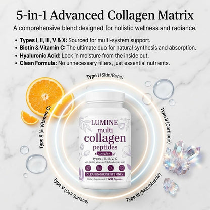 LUMINE Multi Collagen Complex Capsules, Collagen Peptides, Non-GMO Ingredients,Free from Gluten and Soy. Vegan-Friendly, 120Capsules / 60 Servings