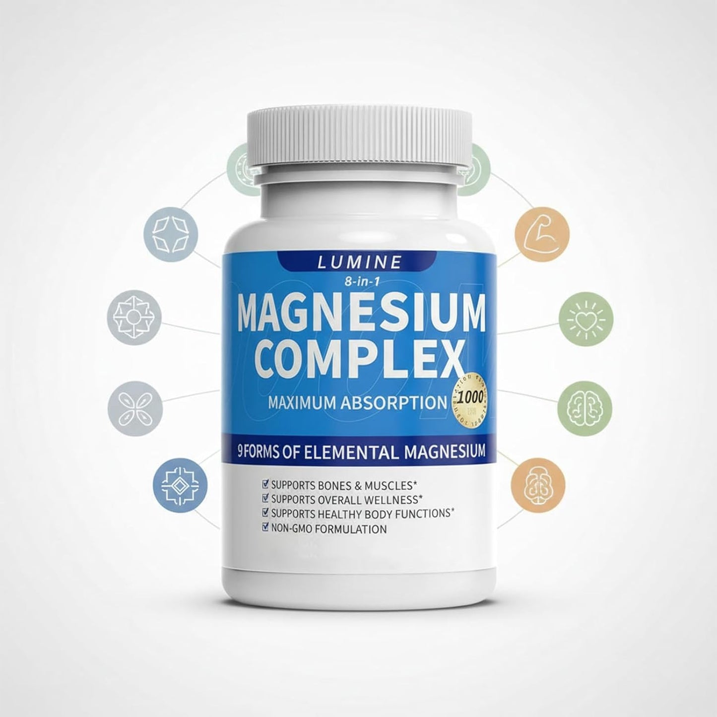 Lumine Magnesium Complex Supplement - Advanced 8-in-1 Elemental 1000mg- Glycinate, Citrate, Malate, Taurate, Chelated for Easy Absorbed, Energy-Restoring, 90 Capsules